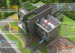 villa_sera